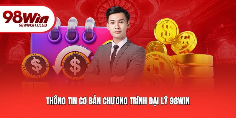Thông tin cơ bản chương trình đại lý 98WIN